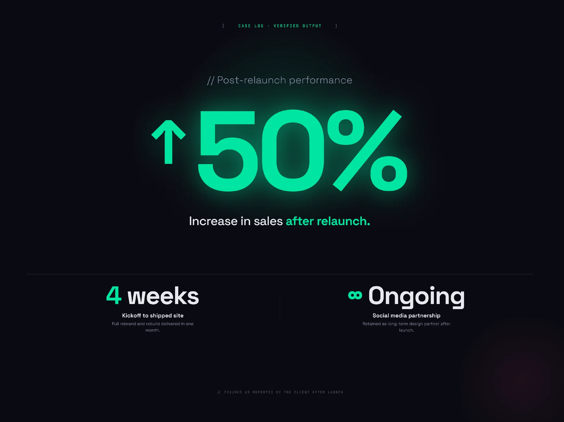 Results slide: a 50% increase in sales after relaunch, four weeks from kickoff to shipped site, and an ongoing design partnership