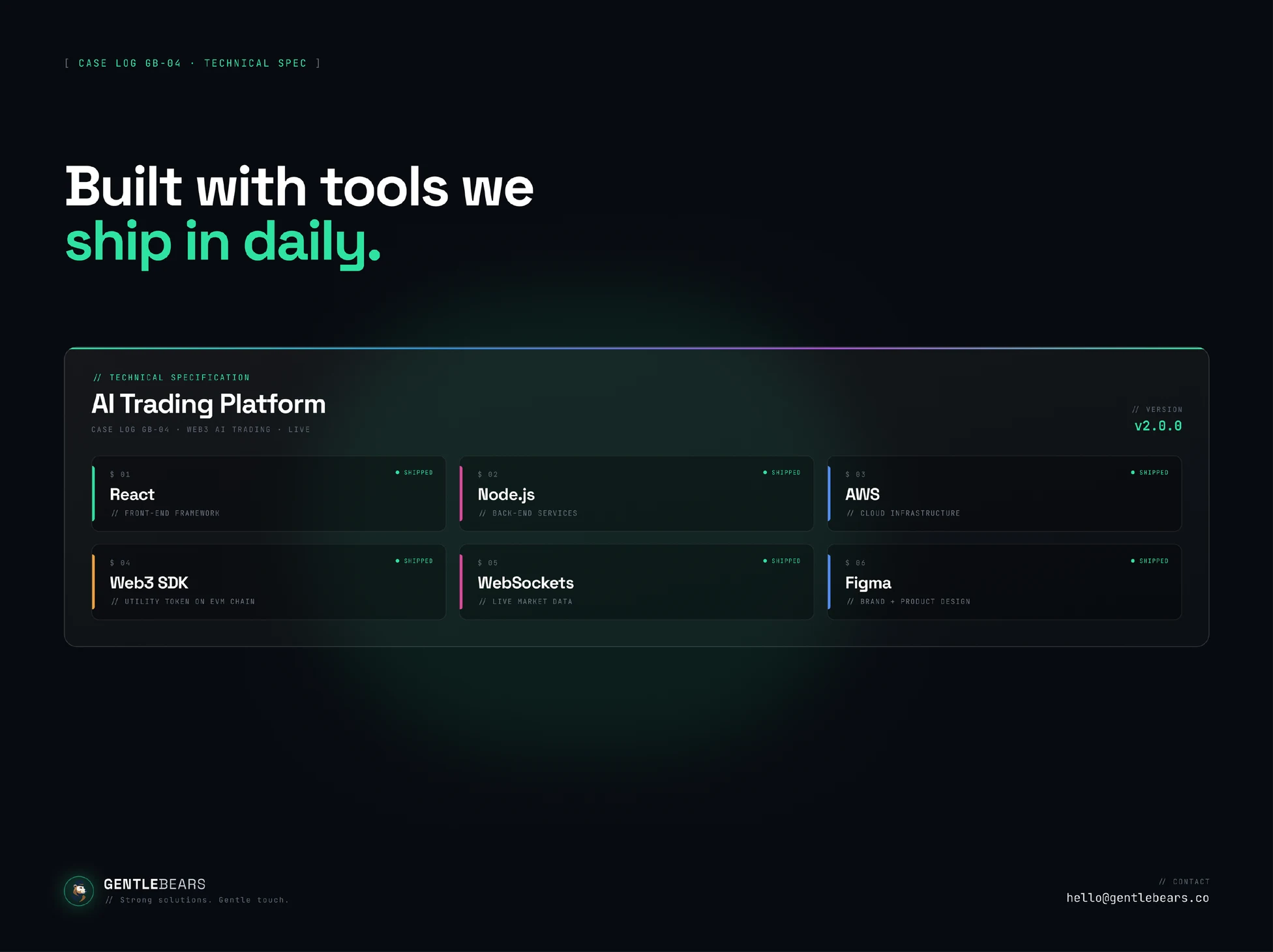 Provenance slide: React, Node.js, AWS, a Web3 SDK, WebSockets and Figma