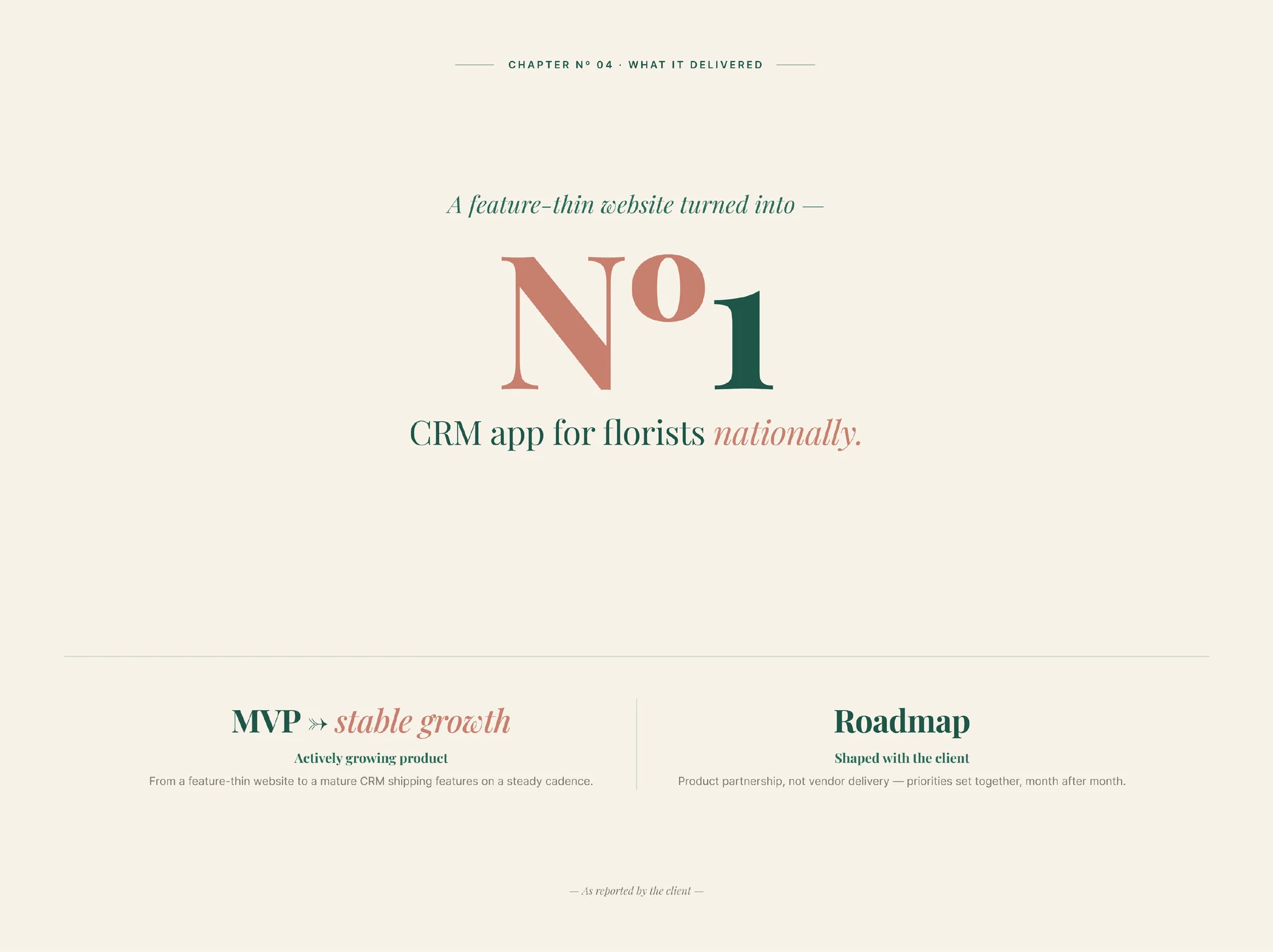 Results slide: a feature-thin website grown into the number one CRM app for florists nationally, with a roadmap shaped alongside the client
