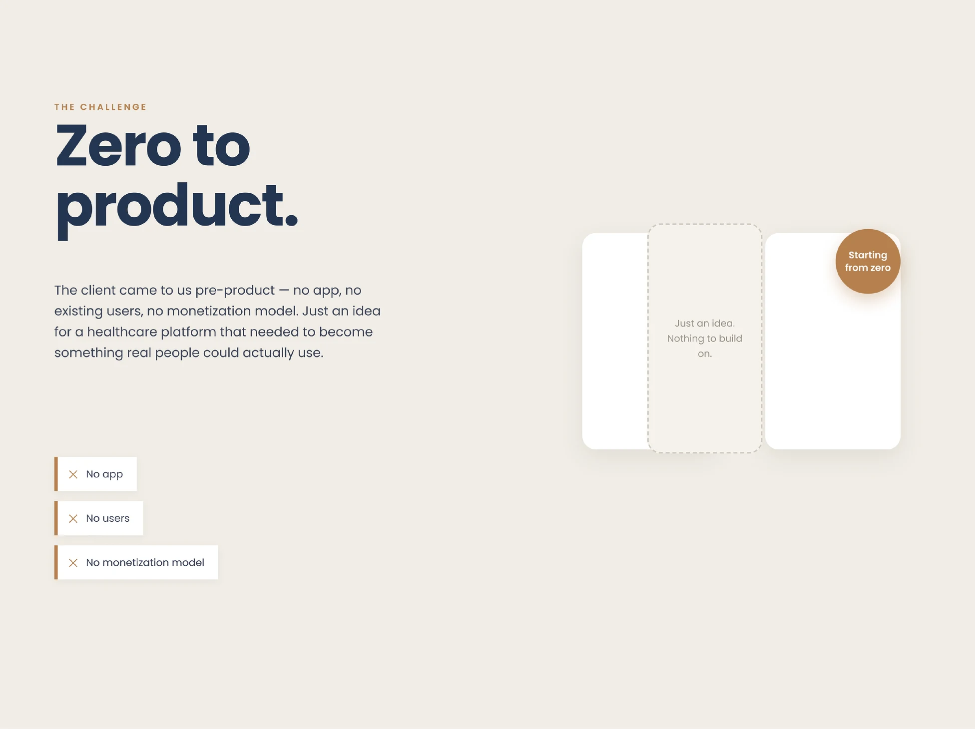 Challenge slide: starting from zero — no app, no users and no monetization model, just an idea for a healthcare platform