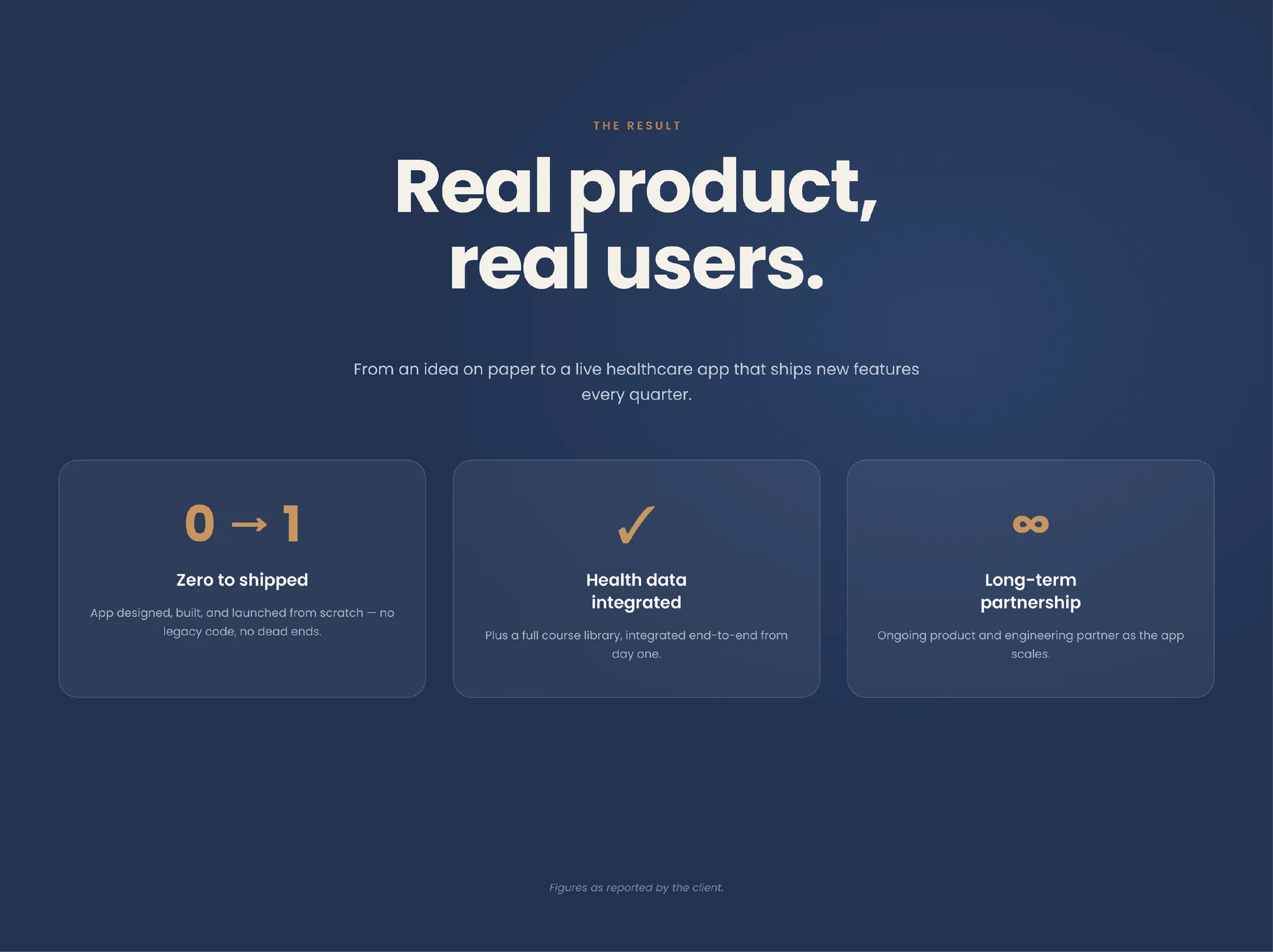 Results slide: from an idea on paper to a live healthcare app that ships new features every quarter