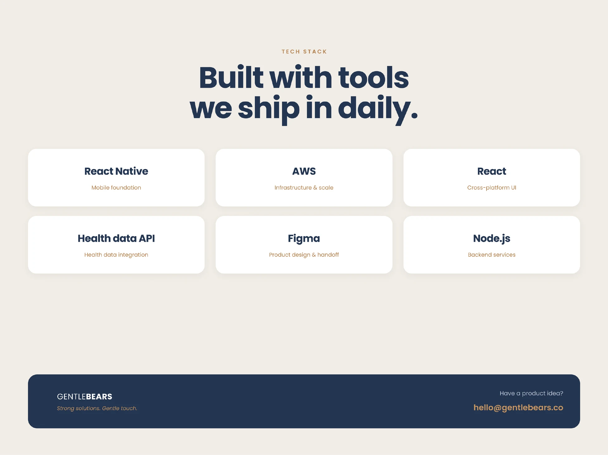 Provenance slide: React Native, AWS, a health data API, Figma, React and Node.js