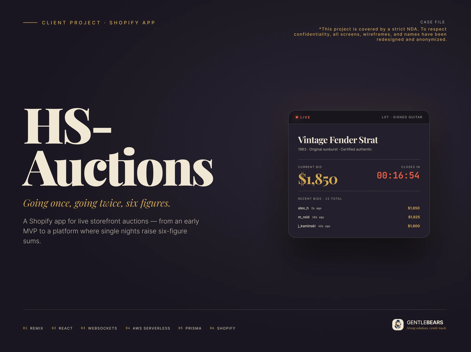 HS-Auctions — case study title slide