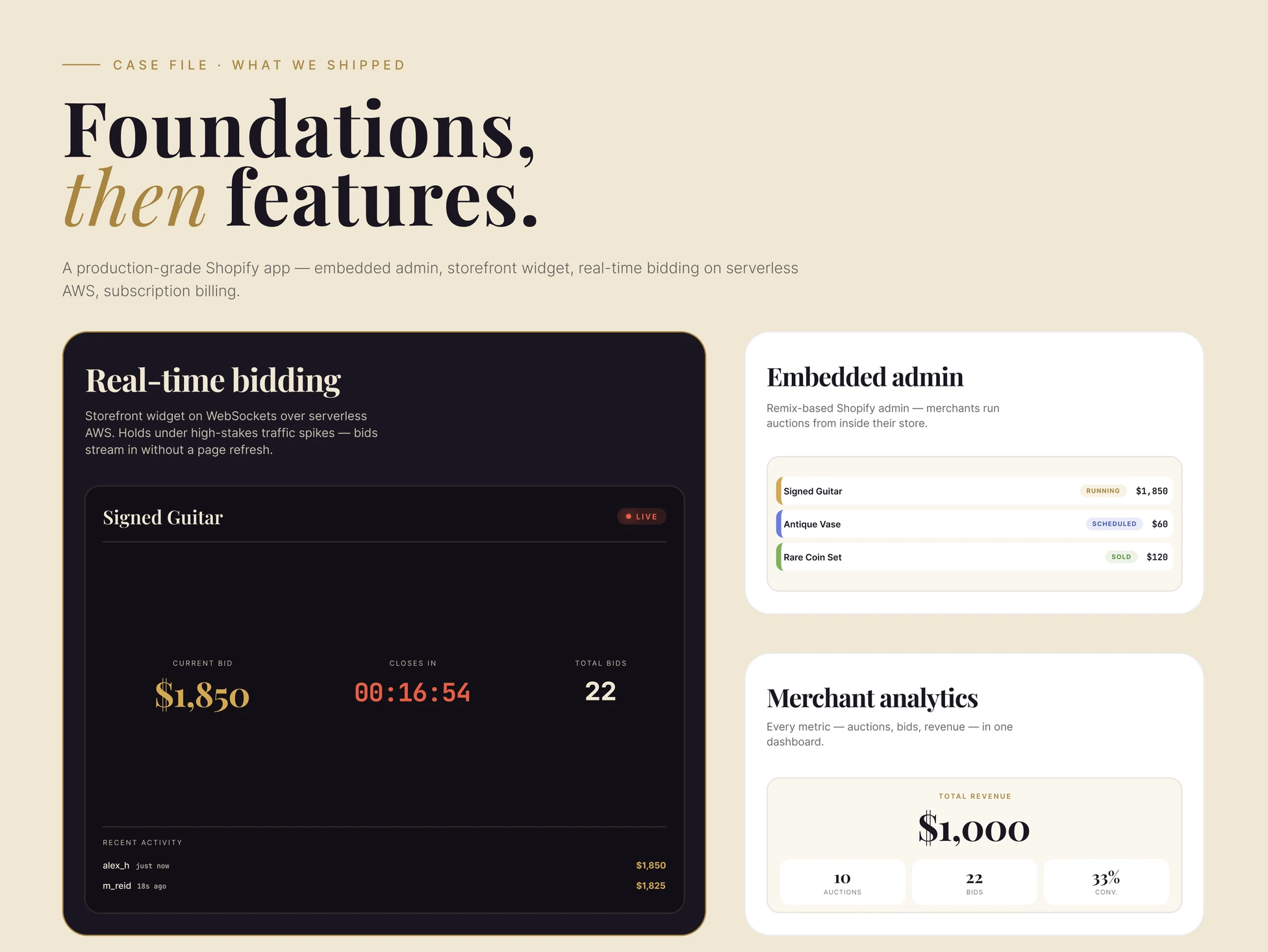 What we shipped slide: foundations, then features — a real-time bidding widget, a Remix embedded admin and merchant analytics