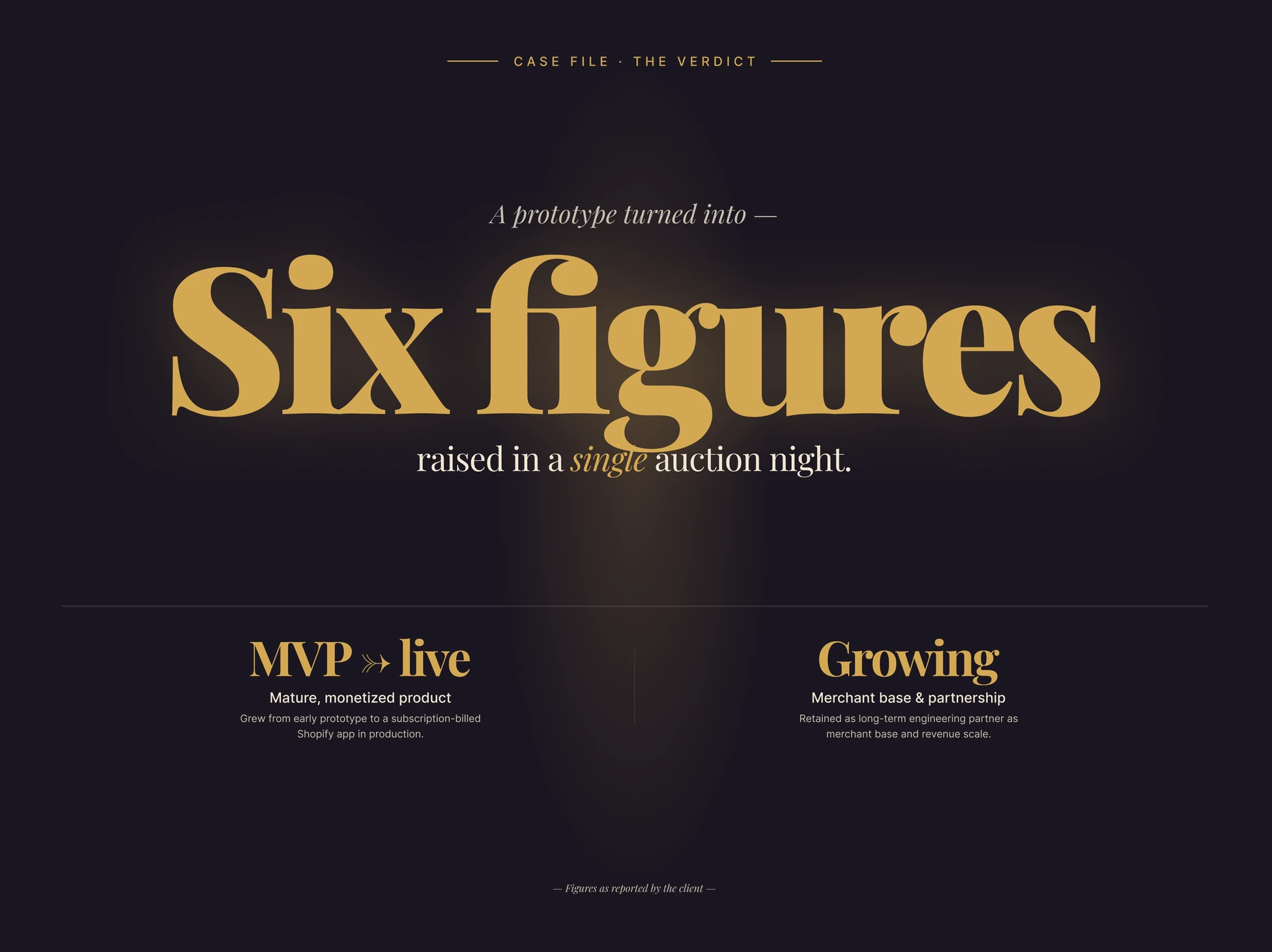 Results slide: a prototype turned into six figures raised in a single auction night, a subscription-billed product and a growing merchant base