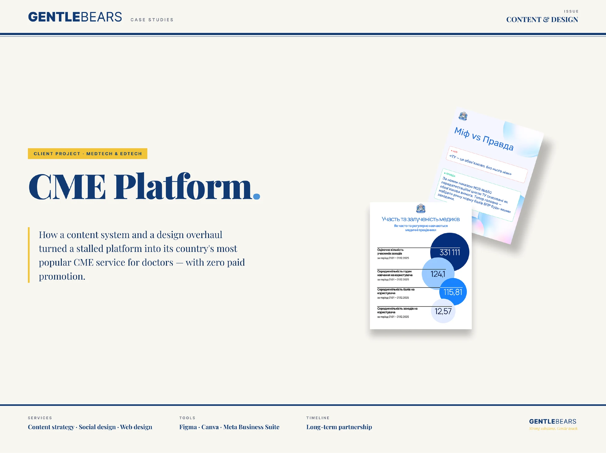 MedTech CME Platform — case study title slide