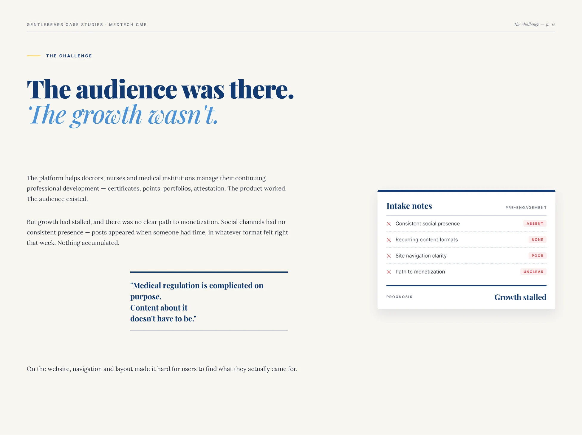 Challenge slide: intake notes marking social presence, recurring formats, site navigation and the path to monetization as unresolved