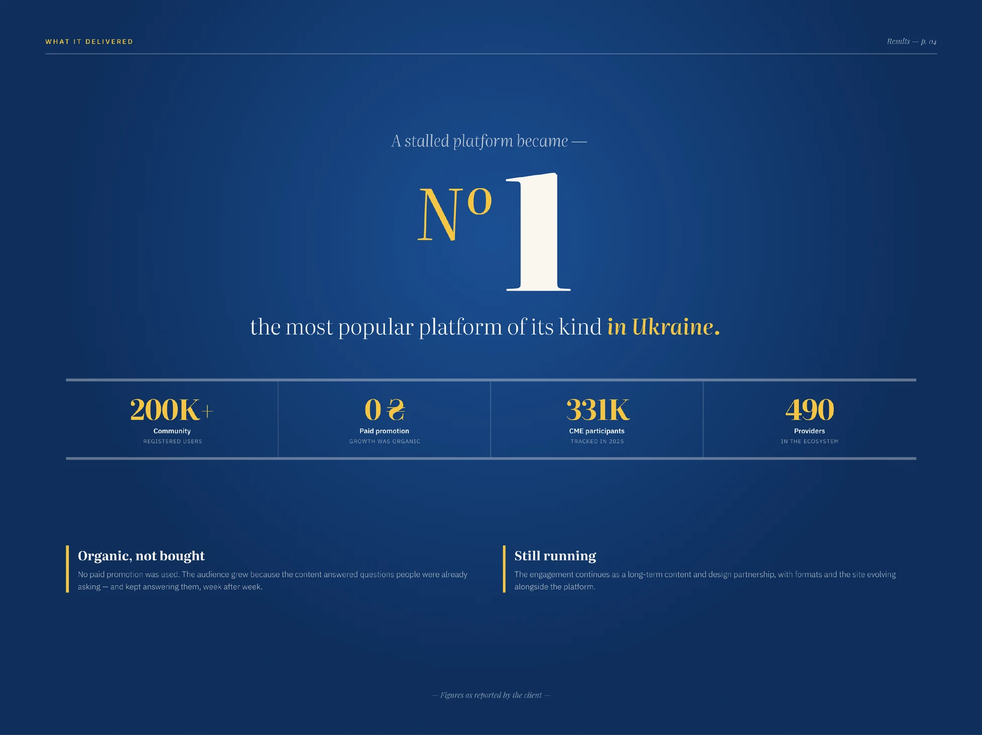 Results slide: the most popular platform of its kind in Ukraine, with a 200,000-strong community grown organically