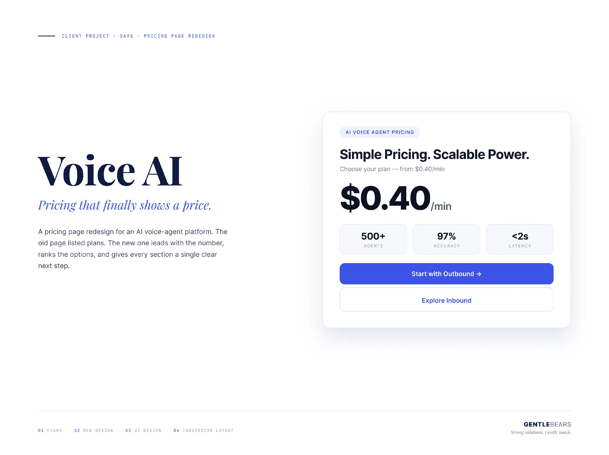 Voice AI — case study title slide