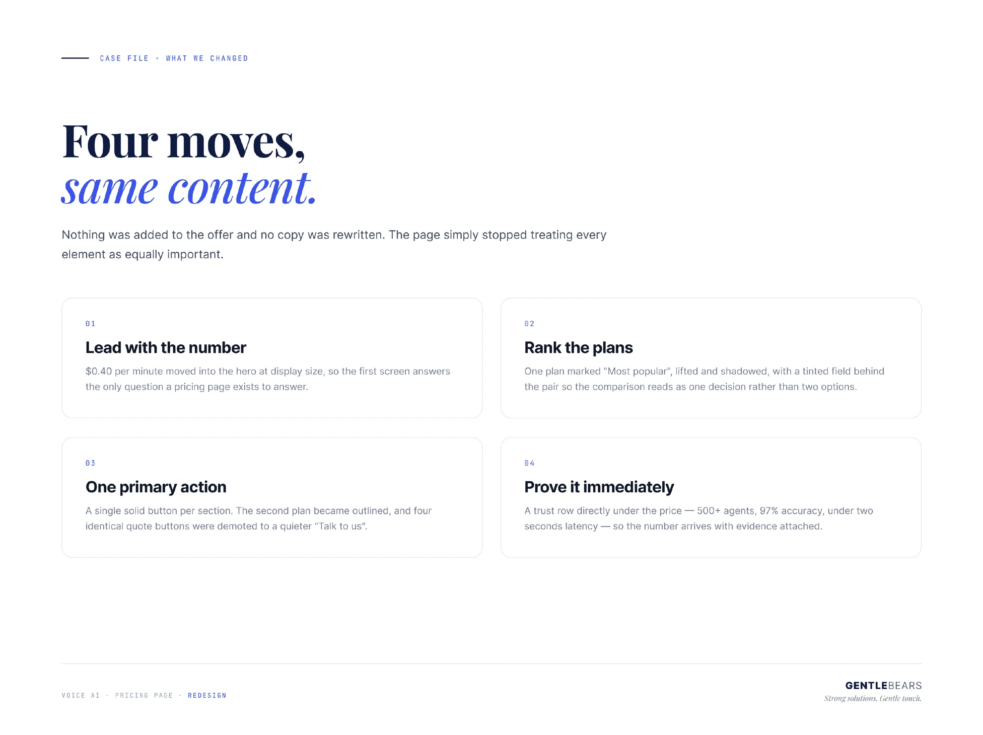 Solution slide: four moves — lead with the number, rank the plans, keep one primary action and prove it immediately